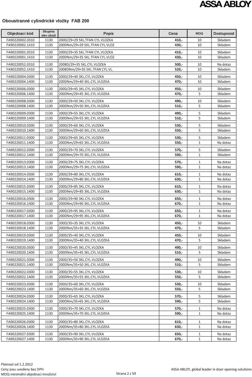 1410 1130 200BDNm/29+35 5KL.TFAN CYL.VL. 520,- 10 Skladem FA90220004.0300 1130 200D/29+40 3KL.CYL.VLOZKA 450,- 10 Skladem FA90220004.1400 1130 200DNm/29+40 3KL.CYL.VLOZKA 470,- 10 Skladem FA90220006.