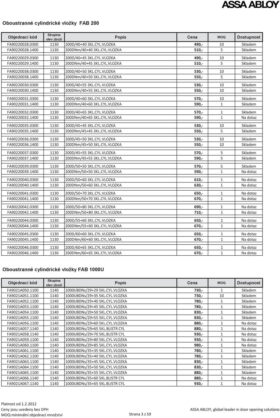 1400 1130 200DNm/40+50 3KL.CYL.VLOZKA 550,- 5 Skladem FA90220030.0300 1130 200D/40+55 3KL.CYL.VLOZKA 530,- 10 Skladem FA90220030.1400 1130 200DNm/40+55 3KL.CYL.VLOZKA 550,- 10 Skladem FA90220031.