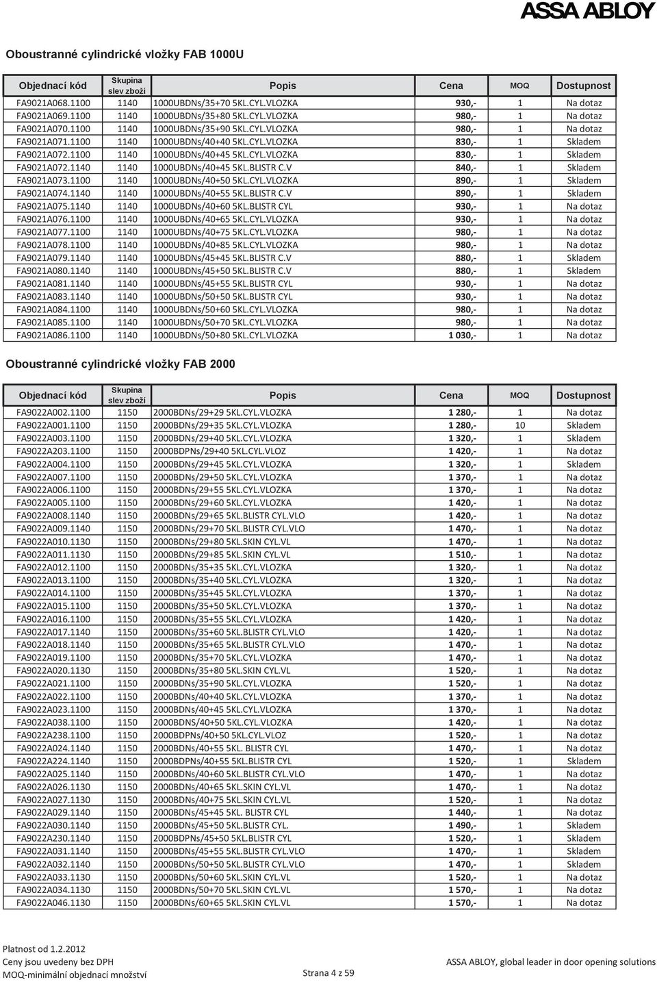 BLISTR C.V 840,- 1 Skladem FA9021A073.1100 1140 1000UBDNs/40+50 5KL.CYL.VLOZKA 890,- 1 Skladem FA9021A074.1140 1140 1000UBDNs/40+55 5KL.BLISTR C.V 890,- 1 Skladem FA9021A075.