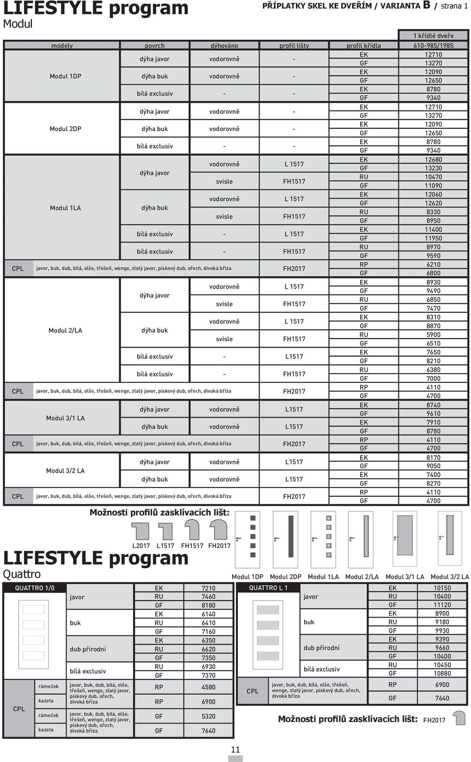 FH1517 RU 10470 GF 11090 Modul 1LA dýha vodorovně L 1517 EK 12060 GF 12620 svisle FH1517 RU 8330 GF 8950 - L 1517 EK 11400 GF 11950 - FH1517 RU 8970 GF 9590,, dub,, olše, třešeň, wenge, zlatý,