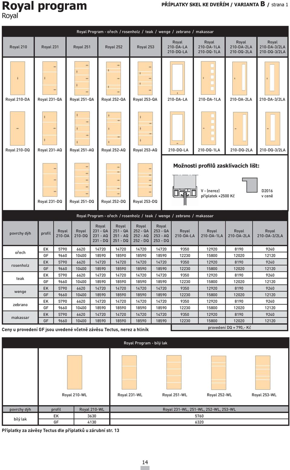 Možnosti profilů zasklívacích lišt: 231-DQ 251-DQ 252-DQ 253-DQ V - (nerez) příplatek +2500 Kč D2016 v ceně Program - ořech / rosenholz / teak / wenge / zebrano / makassar povrchy dýh profil 210-DA