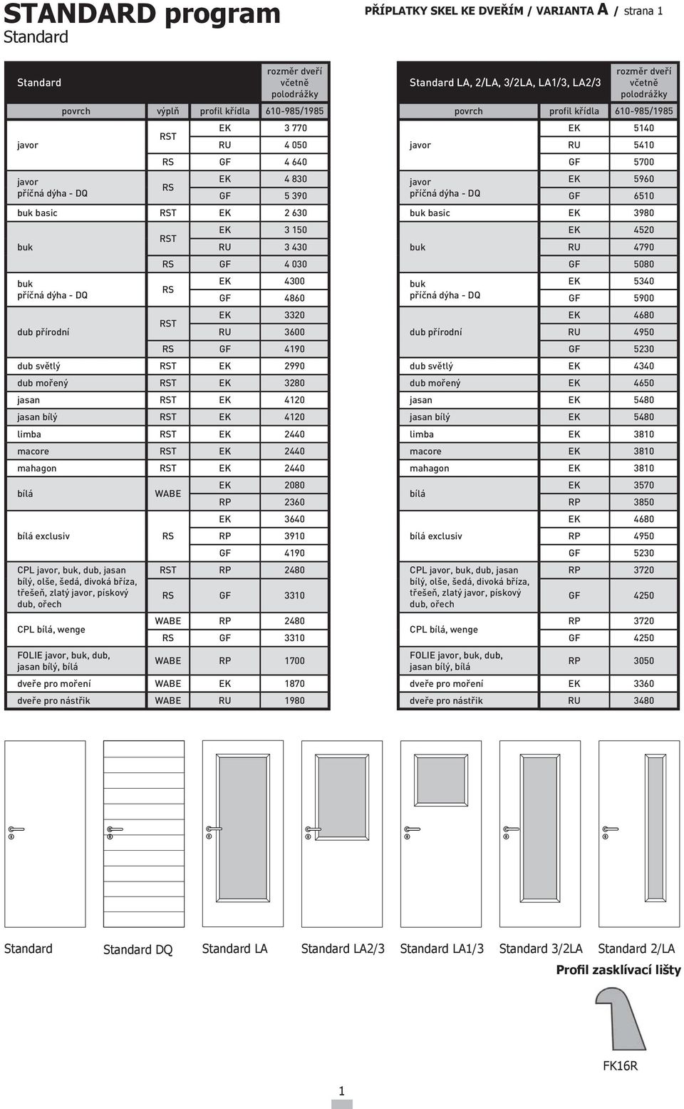 macore RST EK 2440 mahagon RST EK 2440 WABE EK 2080 2360 EK 3640 RS 3910 GF 4190,, dub, jasan RST 2480 bílý, olše, šedá, divoká bříza, třešeň, zlatý, pískový dub, ořech RS GF 3310, wenge WABE 2480 RS