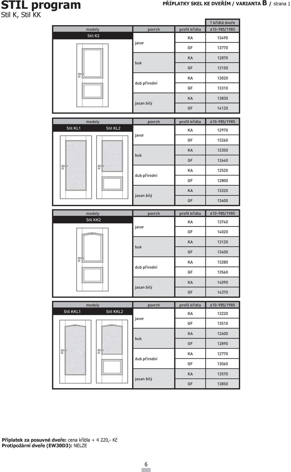 modely povrch profil křídla 610-985/ Stil KK2 KA 13740 GF 14020 jasan bílý KA 13120 GF 13400 KA 13280 GF 13560 KA 14090 GF 14370 Stil KKL1 modely povrch profil křídla 610-985/