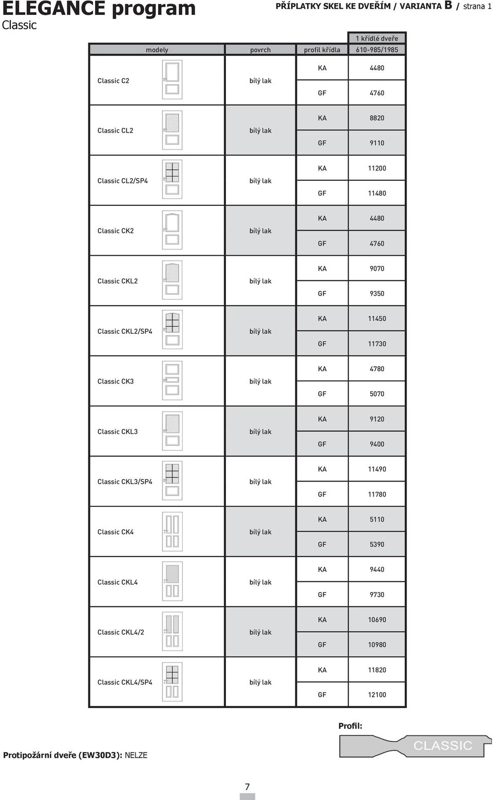 CKL2/SP4 KA 11450 GF 11730 Classic CK3 KA 4780 GF 5070 Classic CKL3 KA 9120 GF 9400 Classic CKL3/SP4 KA 11490 GF 11780 Classic CK4 KA 5110 GF