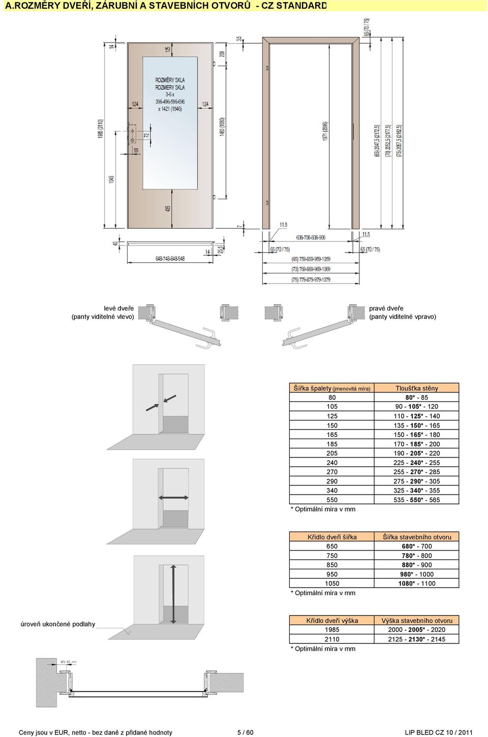 535-550* - 565 * Optimální míra v mm Křídlo dveří šířka 650 750 850 950 1050 * Optimální míra v mm Šířka stavebního otvoru 680* - 700 780* - 800 880* - 900 980* - 1000 1080* - 1100 úroveň