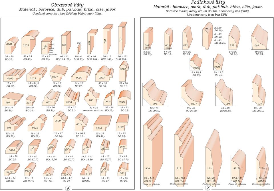 50,0022 výřez 0021 výřez 8 x 23 8 x 23 0102 0105 15 x 31 15 x 31,5 997 10 x 25 24 x 34 20 x 24 14 x 20 16 x 30 35 x 20 BO 35,- 708 0604 20 x 30 22 x 27 19 x 25 9 x 19,5 0223 0020 19 x 27 007 9825
