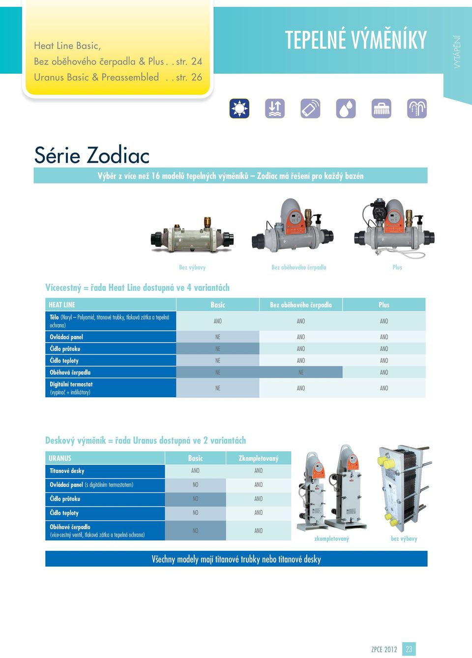 26 TEPELNÉ VÝMĚNÍKY VYTÁPĚNÍ Série Zodiac Výběr z více než 16 modelů tepelných výměníků Zodiac má řešení pro každý bazén Bez výbavy Bez oběhového čerpadla Plus Vícecestný = řada Heat Line dostupná ve