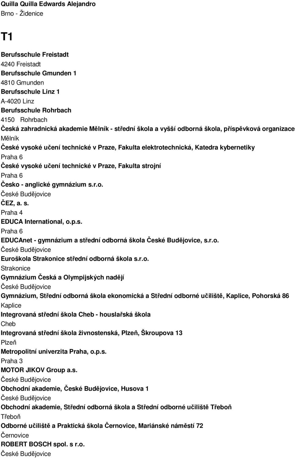 vysoké učení technické v Praze, Fakulta strojní Praha 6 Česko - anglické gymnázium s.r.o. ČEZ, a. s. Praha 4 EDUCA International, o.p.s. Praha 6 EDUCAnet - gymnázium a střední odborná škola, s.r.o. Euroškola Strakonice střední odborná škola s.