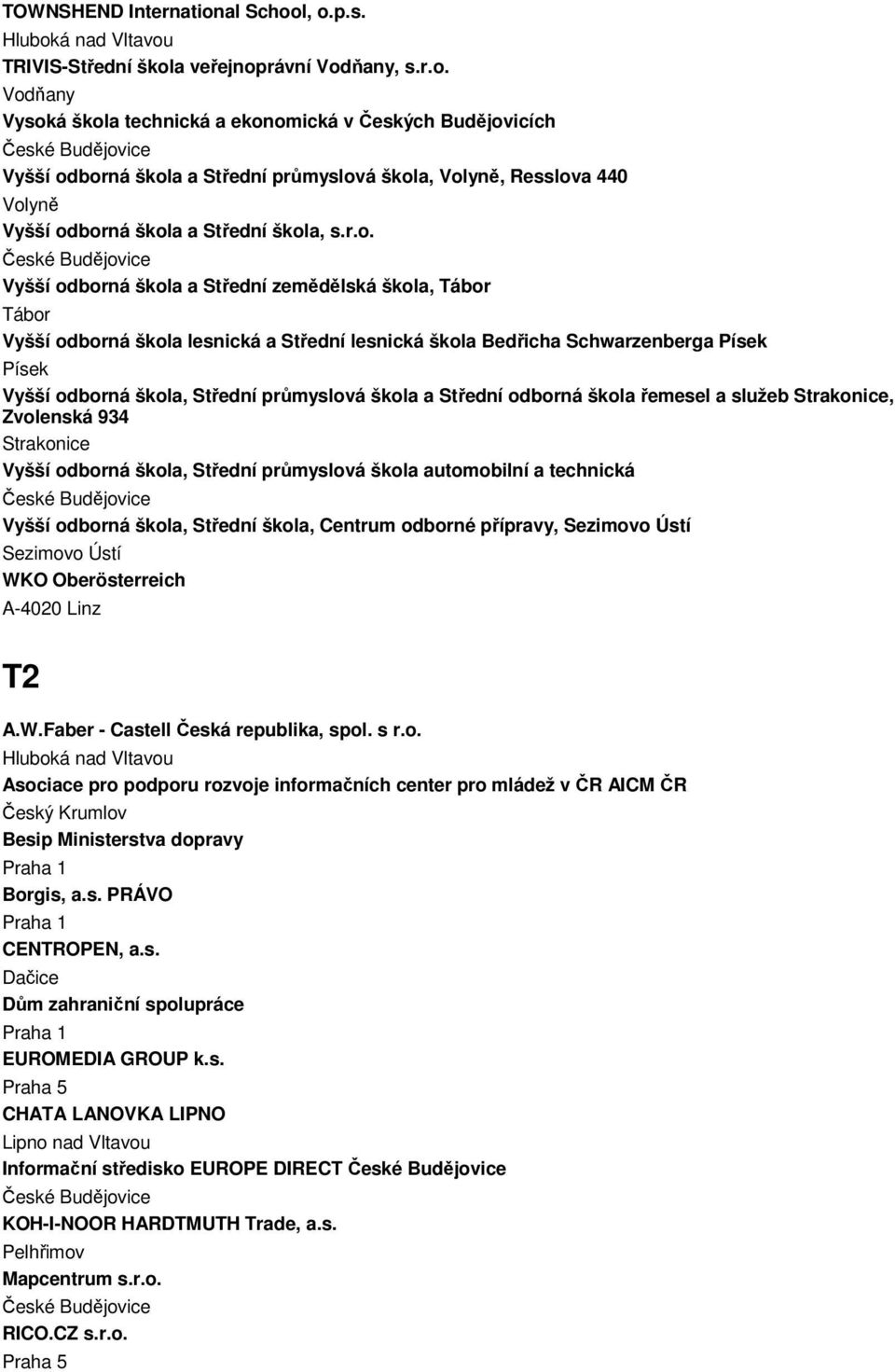 r.o. Vyšší odborná škola a Střední zemědělská škola, Vyšší odborná škola lesnická a Střední lesnická škola Bedřicha Schwarzenberga Vyšší odborná škola, Střední průmyslová škola a Střední odborná