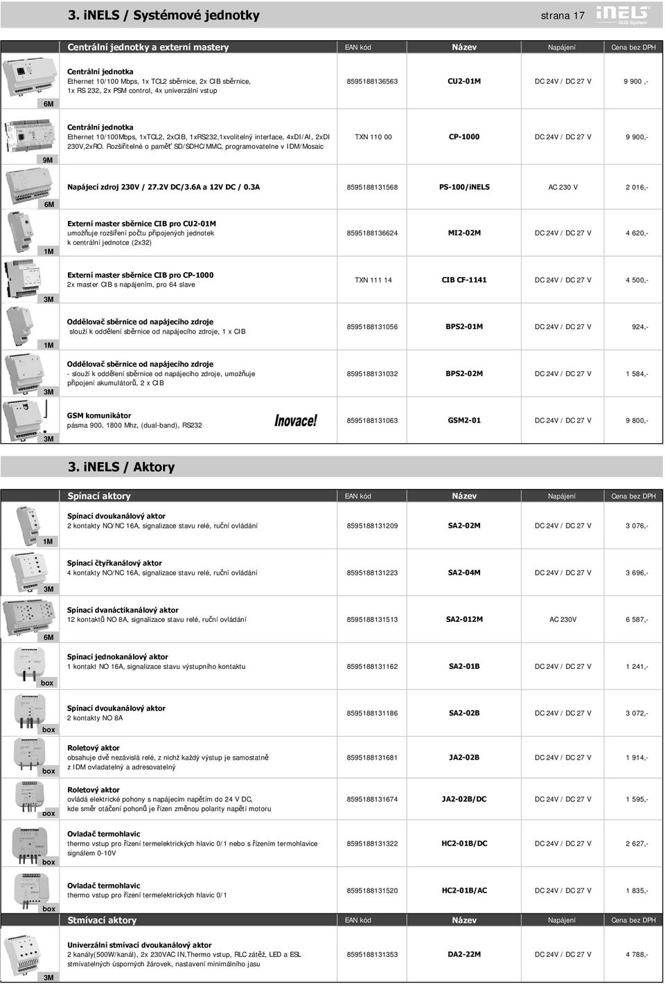 Rozši itelné o pam SD/SDHC/MMC, programovatelne v IDM/Mosaic TXN 110 00 CP-1000 DC 24V / DC 27 V 9 900,- 9M Napájecí zdroj 230V / 27.2V DC/3.6A a 12V DC / 0.