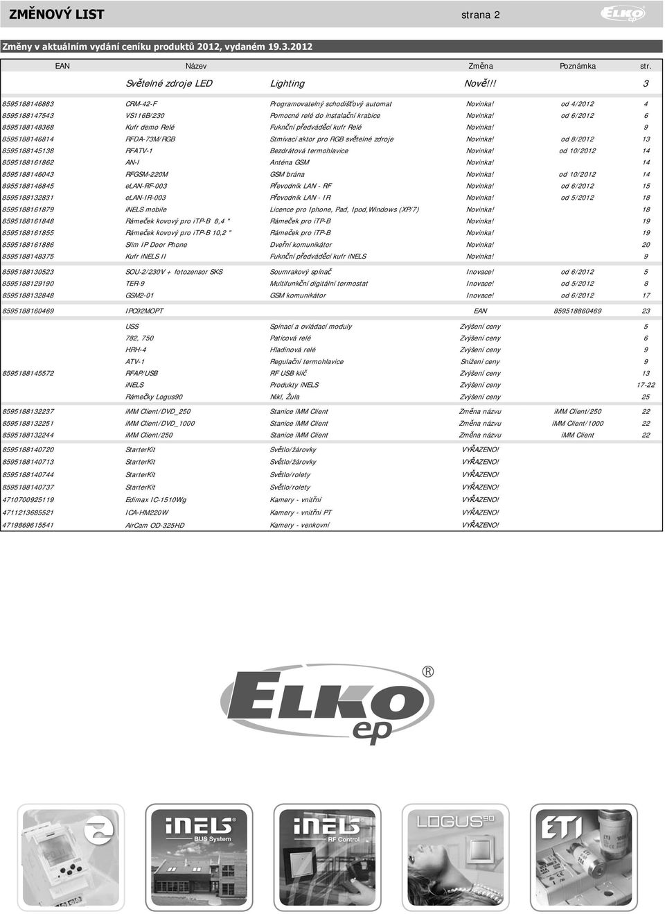 od 6/2012 6 8595188148368 Kufr demo Relé Fukn ní p edvád cí kufr Relé Novinka! 9 8595188146814 RFDA-7/RGB Stmívací aktor pro RGB sv telné zdroje Novinka!
