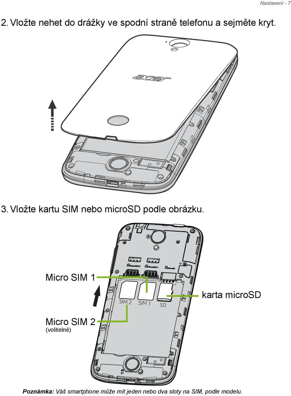 Vložte kartu SIM nebo microsd podle obrázku.