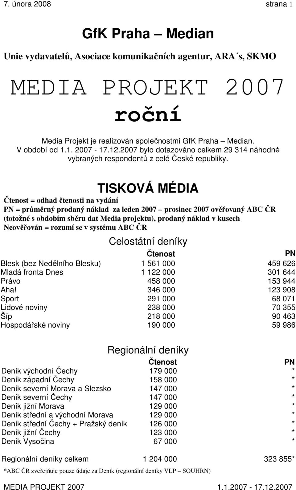 TISKOVÁ MÉDIA = odhad čtenosti na vydání = průměrný prodaný náklad za leden 2007 prosinec 2007 ověřovaný ABC ČR (totožné s obdobím sběru dat Media projektu), prodaný náklad v kusech Neověřován =