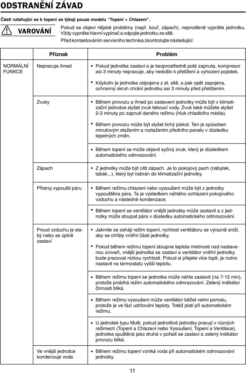 Před kontaktováním servisního technika zkontrolujte následující: NORMÁLNÍ FUNKCE Příznak Nepracuje ihned Problém Pokud jednotka zastaví a je bezprostředně poté zapnuta, kompresor asi minuty