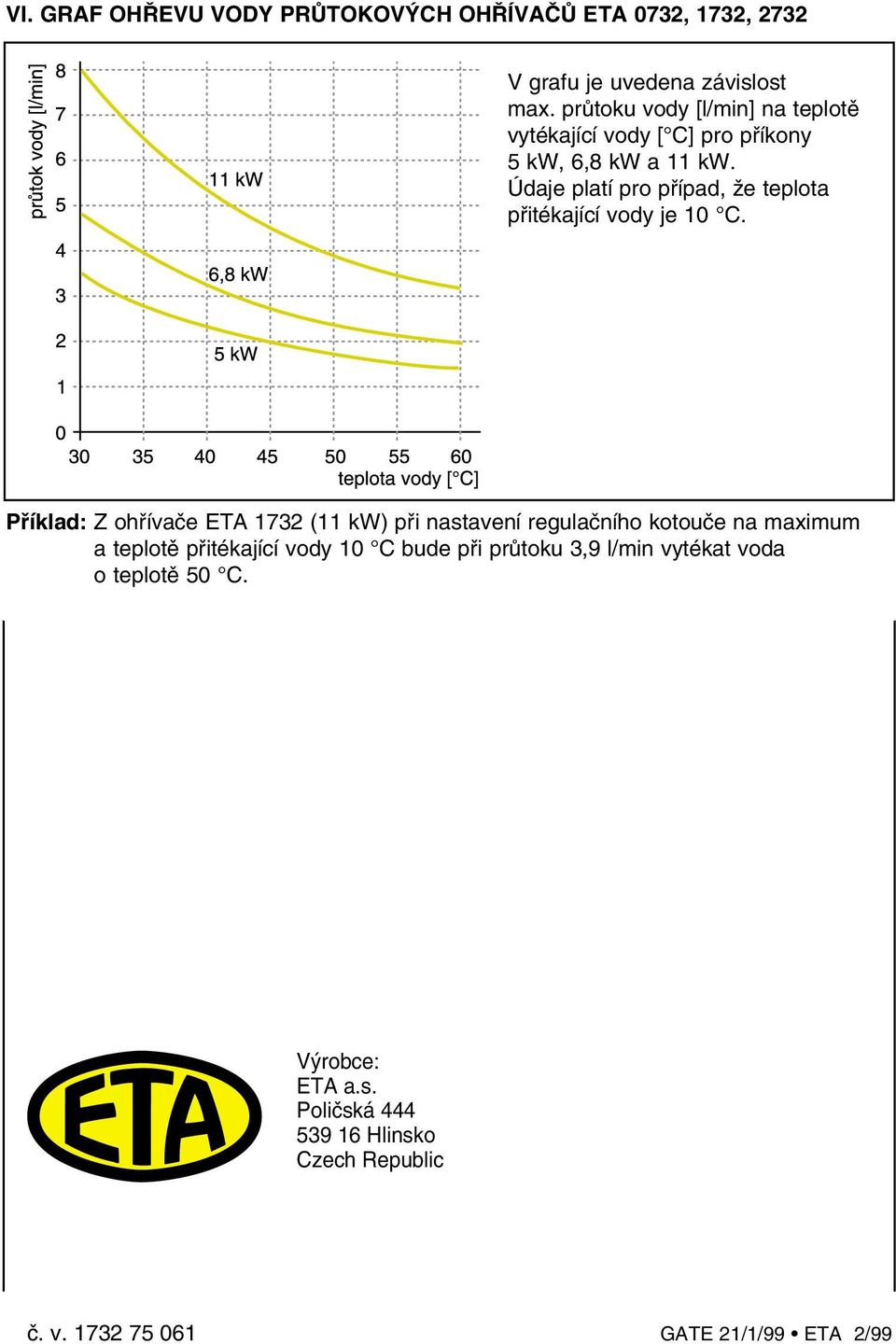 Údaje platí pro pfiípad, Ïe teplota pfiitékající vody je 10 C.