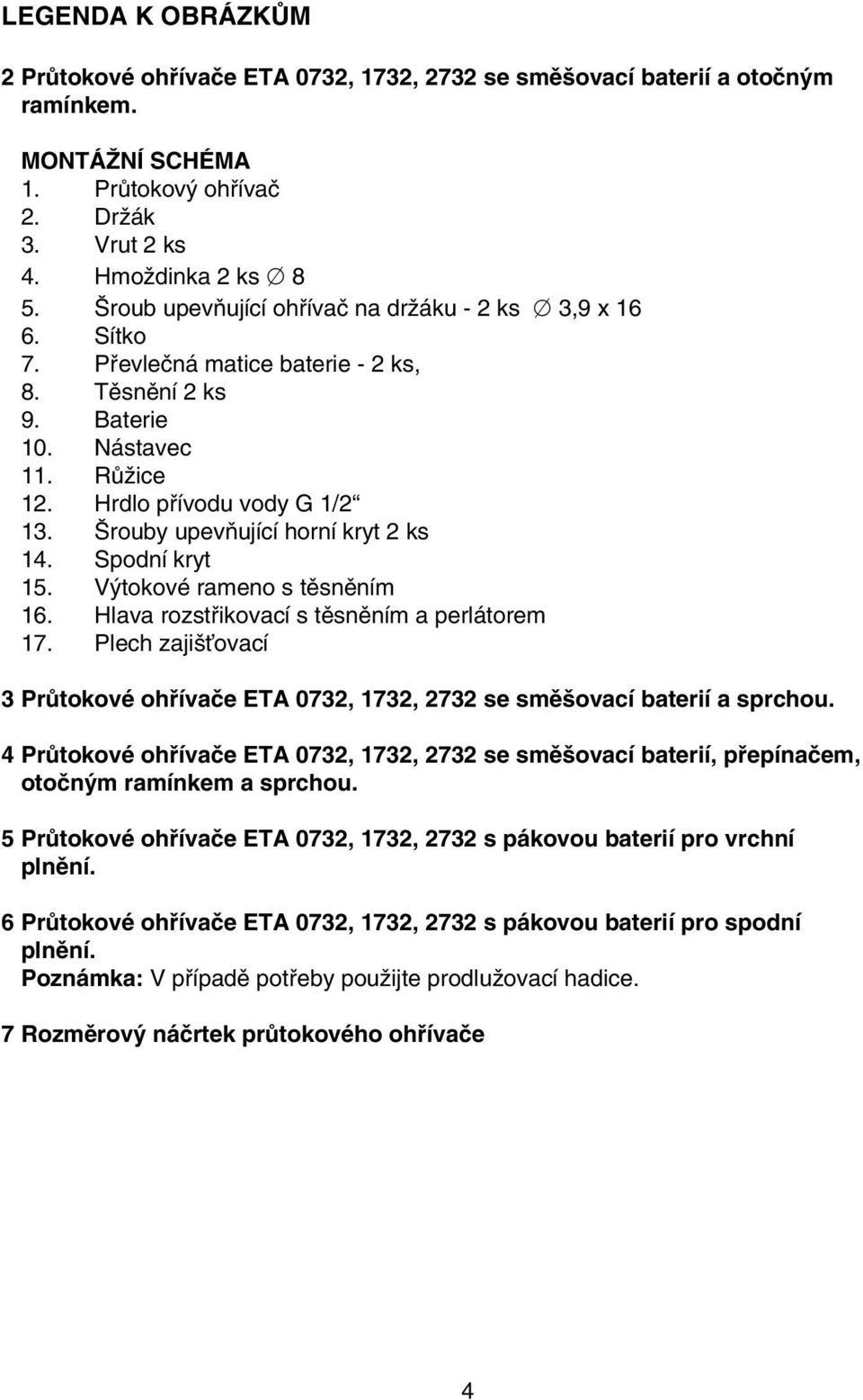 rouby upevàující horní kryt 2 ks 14. Spodní kryt 15. V tokové rameno s tûsnûním 16. Hlava rozstfiikovací s tûsnûním a perlátorem 17.