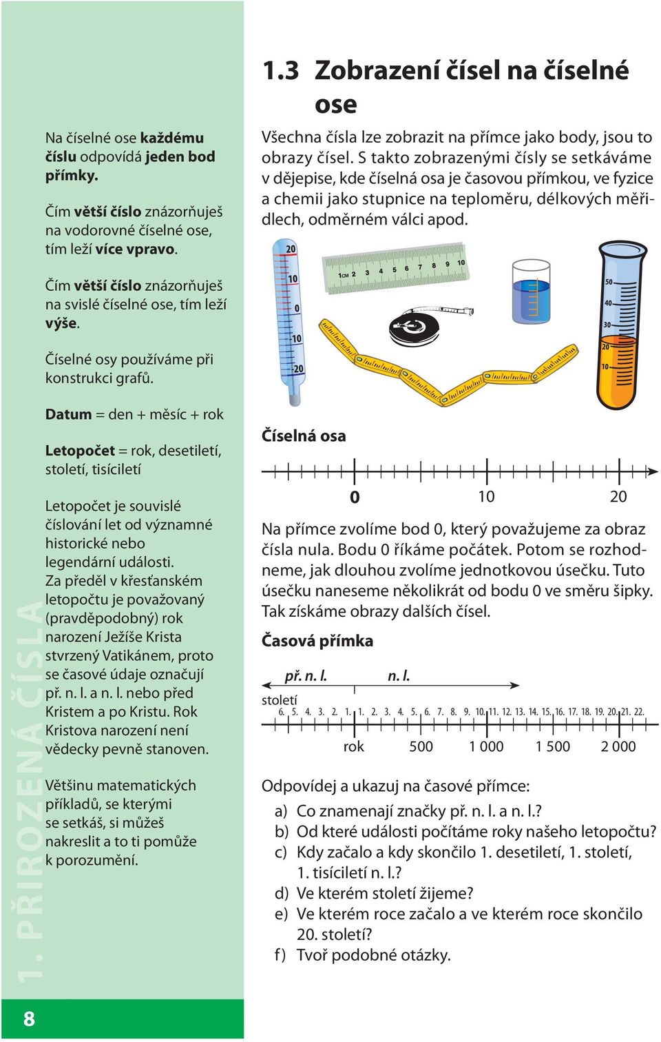 S takto zobrazenými čísly se setkáváme v dějepise, kde číselná osa je časovou přímkou, ve fy zice a chemii jako stupnice na teploměru, délkových měřidlech, odměrném válci apod.