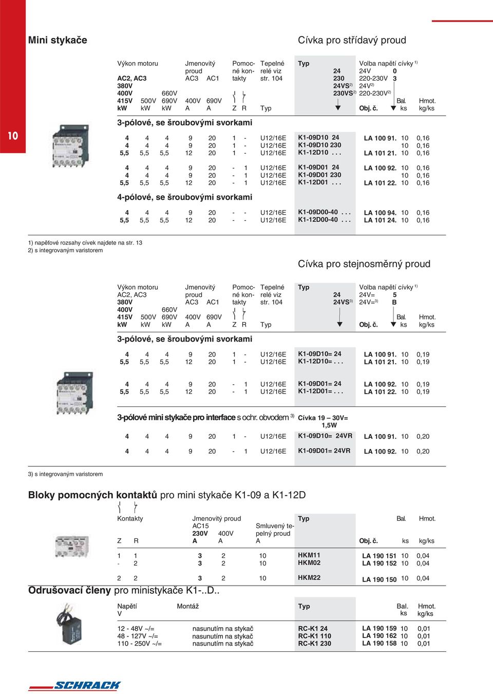 0 0,6 9 20 U2/6E K09D0 230 0 0,6 5,5 5,5 5,5 2 20 U2/6E K2D0... LA 0 2. 0 0,6 9 9 20 20 U2/6E U2/6E K09D0 2 K09D0 230 LA 00 92. 0 0 0,6 0,6 5,5 5,5 5,5 2 20 U2/6E K2D0... LA 0 22.