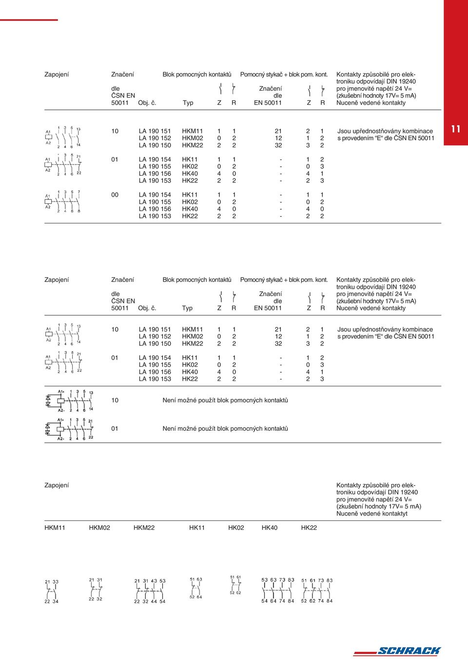HK02 0 2 0 3 LA 90 56 HK0 0 LA 90 53 HK22 2 2 2 3 00 LA 90 5 HK LA 90 55 HK02 0 2 0 2 LA 90 56 HK0 0 0 LA 90 53 HK22 2 2 2 2   HK02 0 2 0 3 LA 90 56 HK0 0 LA 90 53 HK22 2 2 2 3 0 Není možné použít