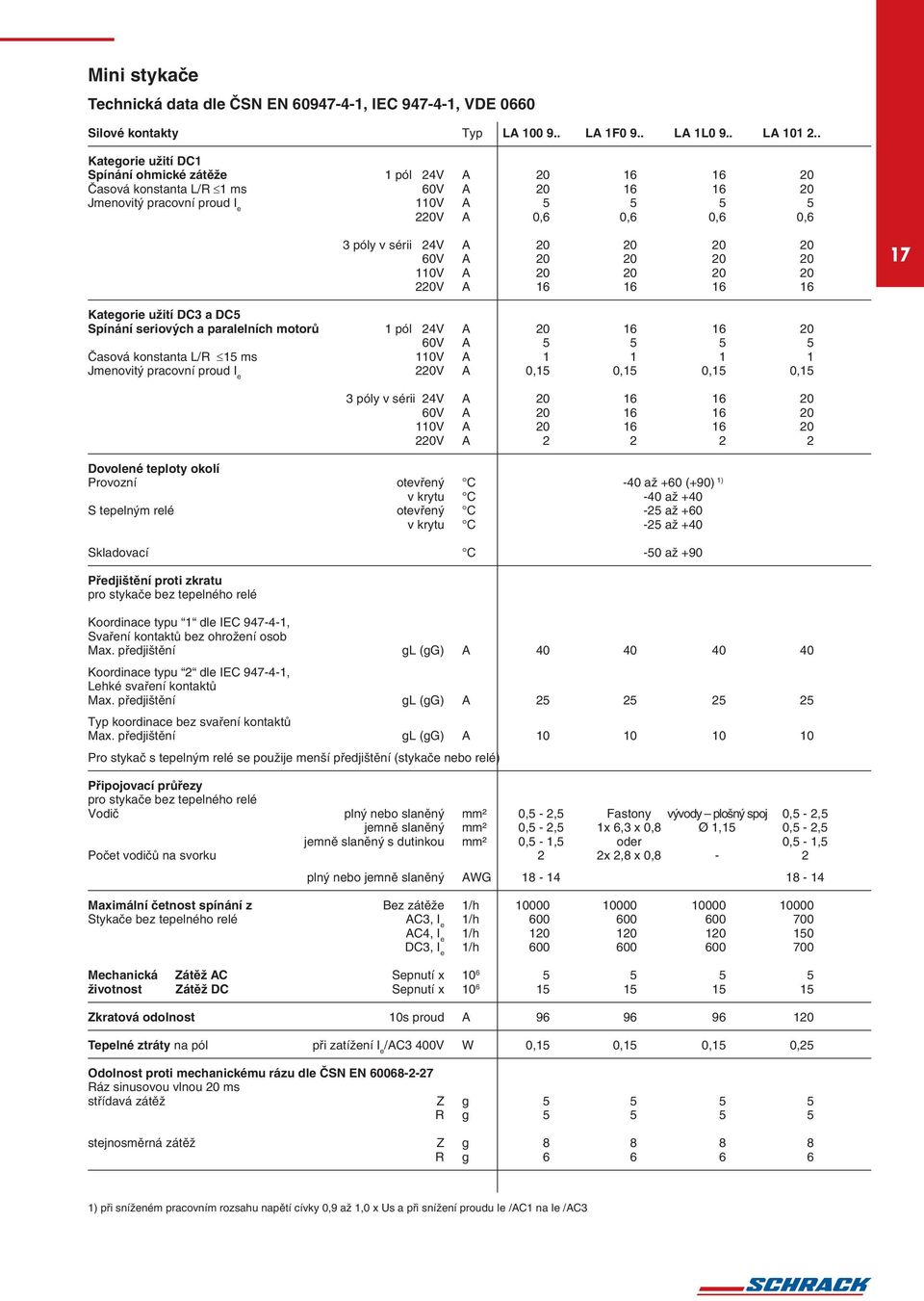 60V A 20 20 20 20 0V A 20 20 20 20 220V A 6 6 6 6 7 Kategorie užití DC3 a DC5 Spínání seriových a paralelních motorů pól 2V A 20 6 6 20 60V A 5 5 5 5 Časová konstanta L/R 5 ms 0V A Jmenovitý pracovní