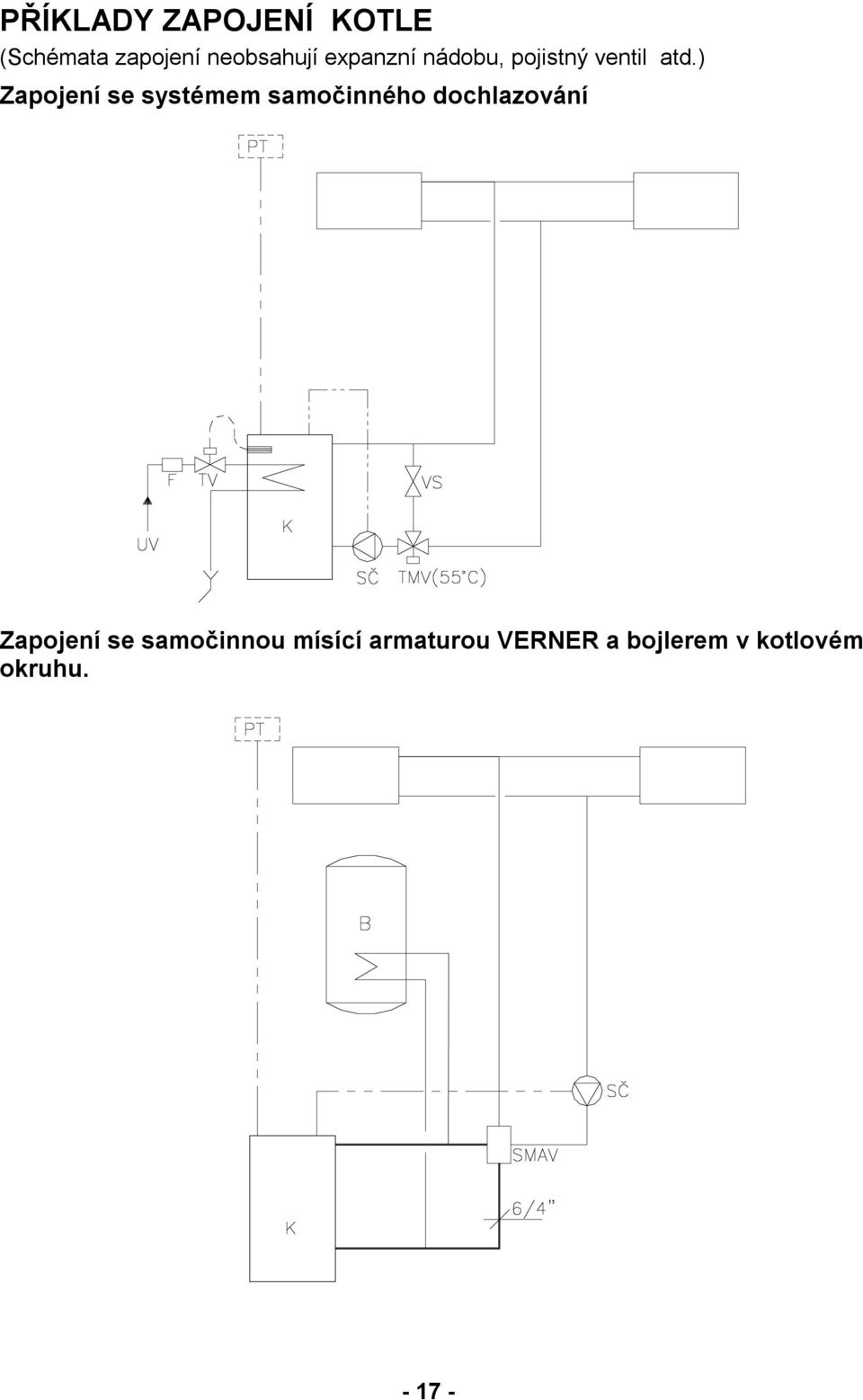 ) Zapojení se systémem samočinného dochlazování