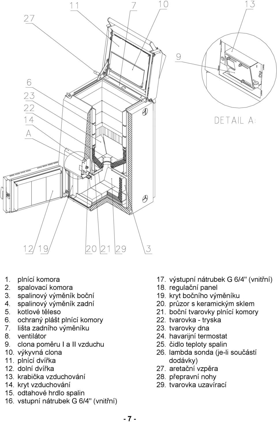 vstupní nátrubek G 6/4" (vnitřní) 17. výstupní nátrubek G 6/4" (vnitřní) 18. regulační panel 19. kryt bočního výměníku 20. průzor s keramickým sklem 21.