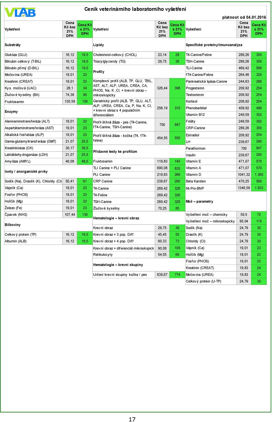 Cholesterol-celkov ý (CHOL),14 28 T4-Canine/Feline 289,26 350 Bilirubin celkov ý (T-BIL) 16,12 19,5 Triacy lgly ceroly (TG) 29,75 36 TSH-Canine 289,26 350 Bilirubin přímý (D-BIL) 16,12 19,5