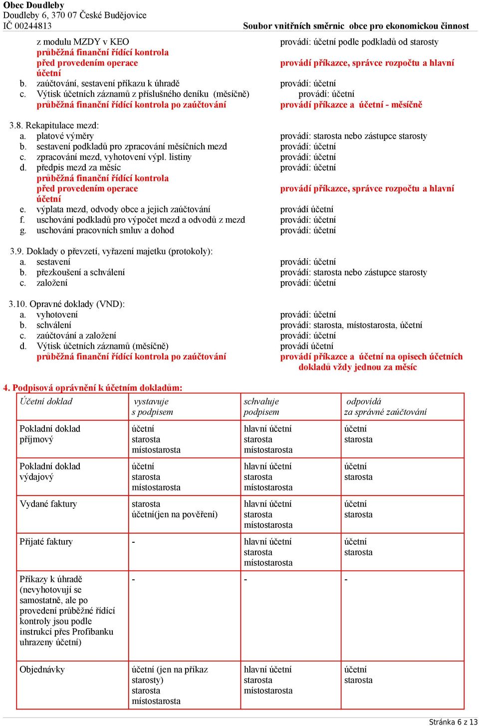 platové výměry provádí: nebo zástupce starosty b. sestavení podkladů pro zpracování měsíčních mezd provádí: c. zpracování mezd, vyhotovení výpl. listiny provádí: d.