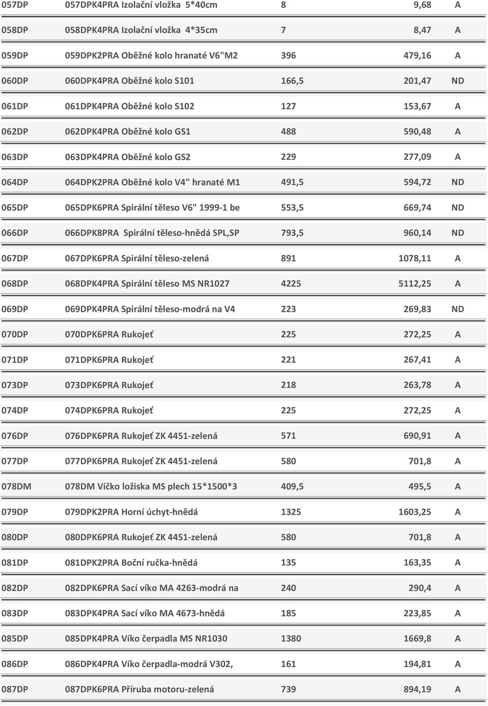 594,72 ND 065DP 065DPK6PRA Spirální těleso V6" 1999-1 be 553,5 669,74 ND 066DP 066DPK8PRA Spirální těleso-hnědá SPL,SP 793,5 960,14 ND 067DP 067DPK6PRA Spirální těleso-zelená 891 1078,11 A 068DP