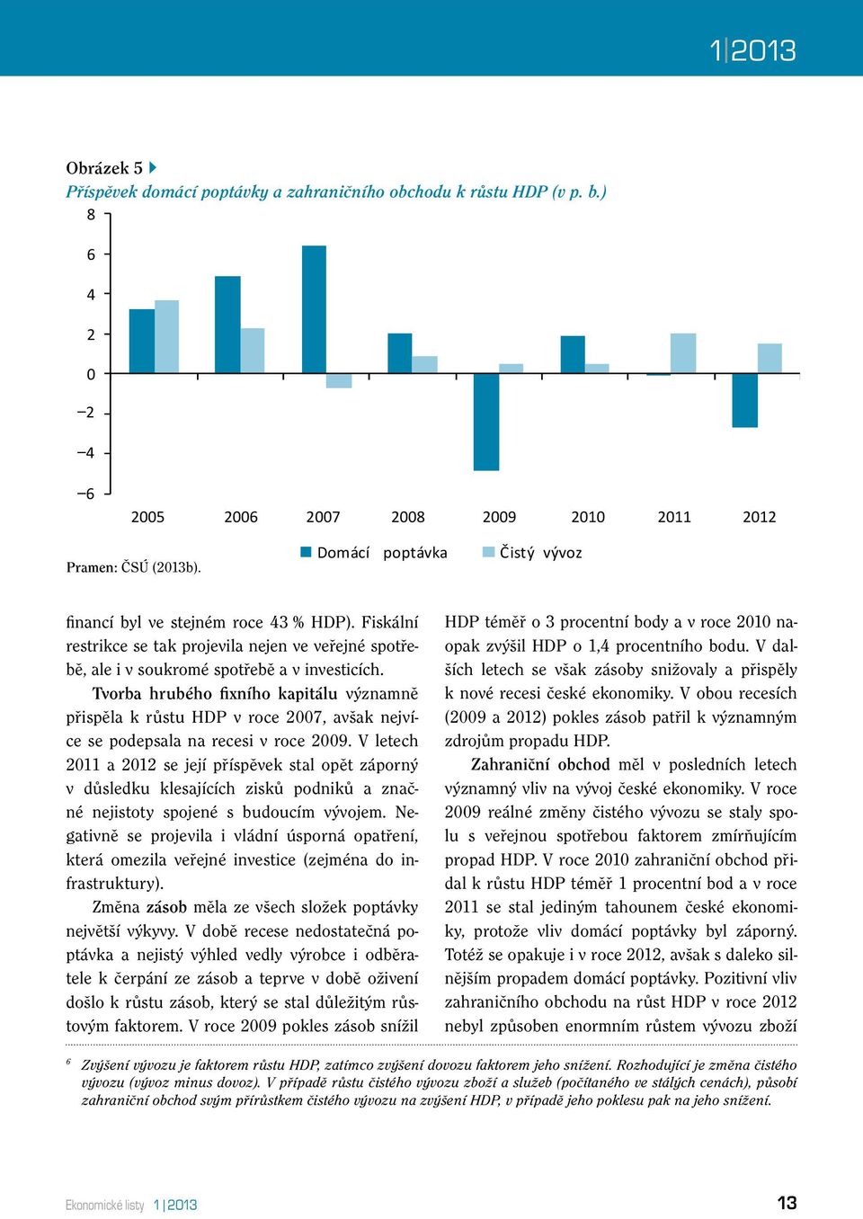 Tvorba hrubého fixního kapitálu významně přispěla k růstu HDP v roce 2007, avšak nejvíce se podepsala na recesi v roce 2009.
