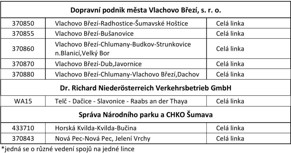 n.blanicí,velký Bor 370870 Vlachovo Březí- Dub,Javornice 370880 Vlachovo Březí- Chlumany- Vlachovo Březí,Dachov Dr.