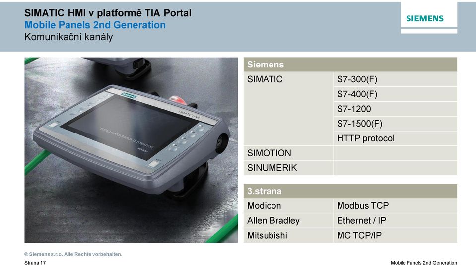strana Modicon Allen Bradley Mitsubishi