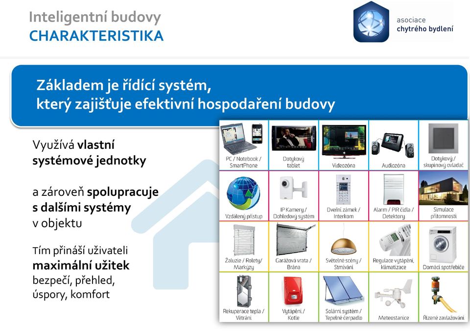 jednotky a zároveň spolupracuje s dalšími systémy v objektu opravi t