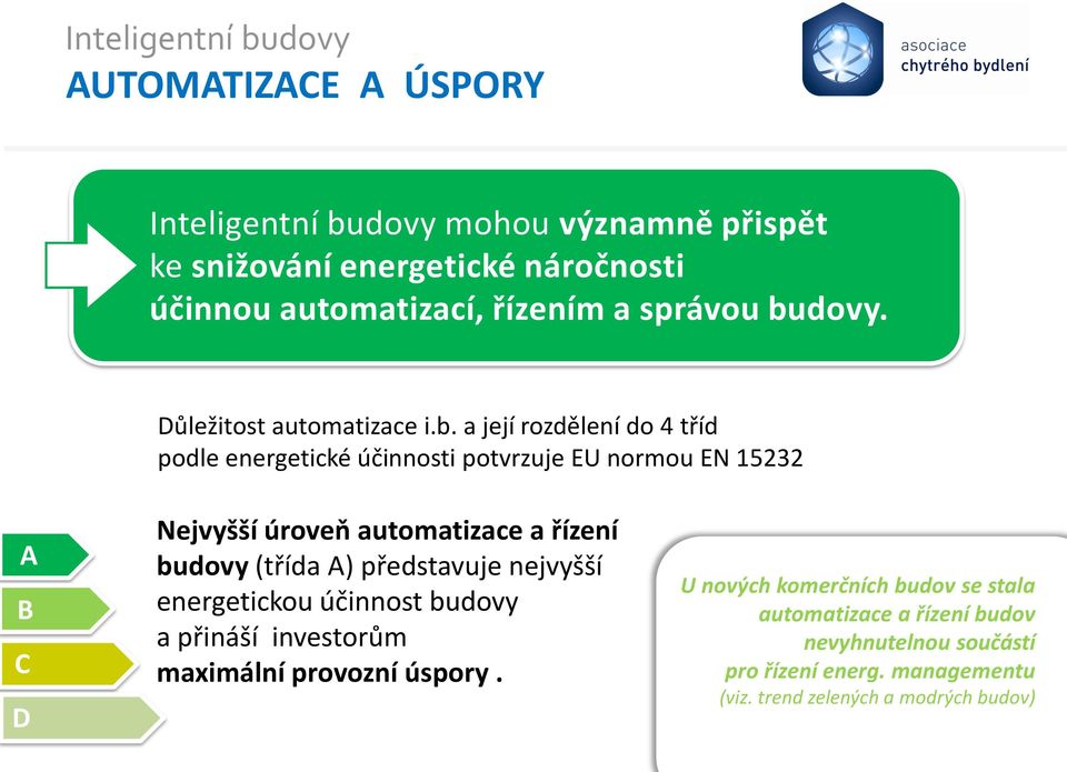 dovy. Důležitost automatizace i.b.