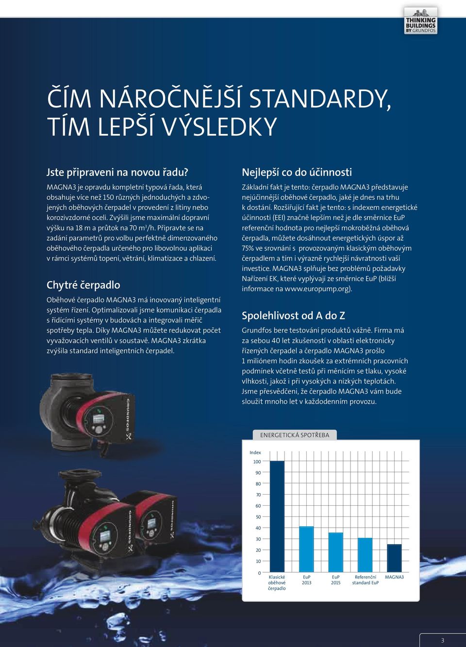 Zvýšili jsme maximální dopravní výšku na 18 m a průtok na 70 m 3 /h.