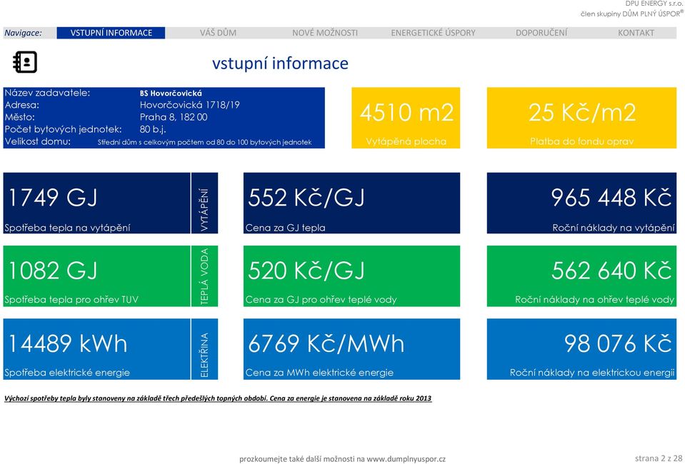 Střední dům s celkovým počtem od 80 do 100 bytových jednotek 4510 m2 Vytápěná plocha 25 Kč/m2 Platba do fondu oprav 1749 GJ Spotřeba tepla na vytápění VYTÁPĚNÍ ### 552 Kč/GJ Cena za GJ tepla 965 448