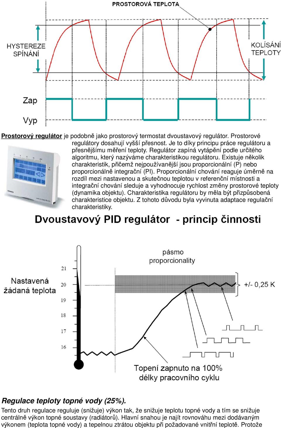 Existuje několik charakteristik, přičemž nejpoužívanější jsou proporcionální (P) nebo proporcionálně integrační (PI).