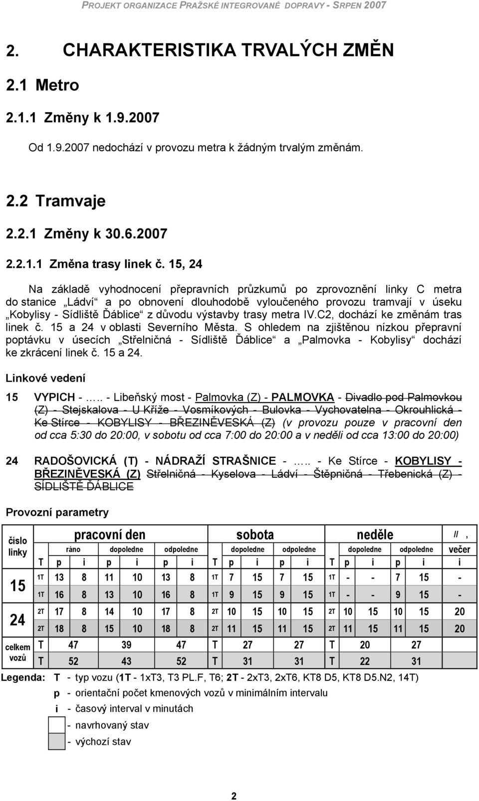 15, 24 Na základě vyhodnocení přepravních průzkumů po zprovoznění linky C metra do stanice Ládví a po obnovení dlouhodobě vyloučeného provozu tramvají v úseku Kobylisy - Sídliště Ďáblice z důvodu