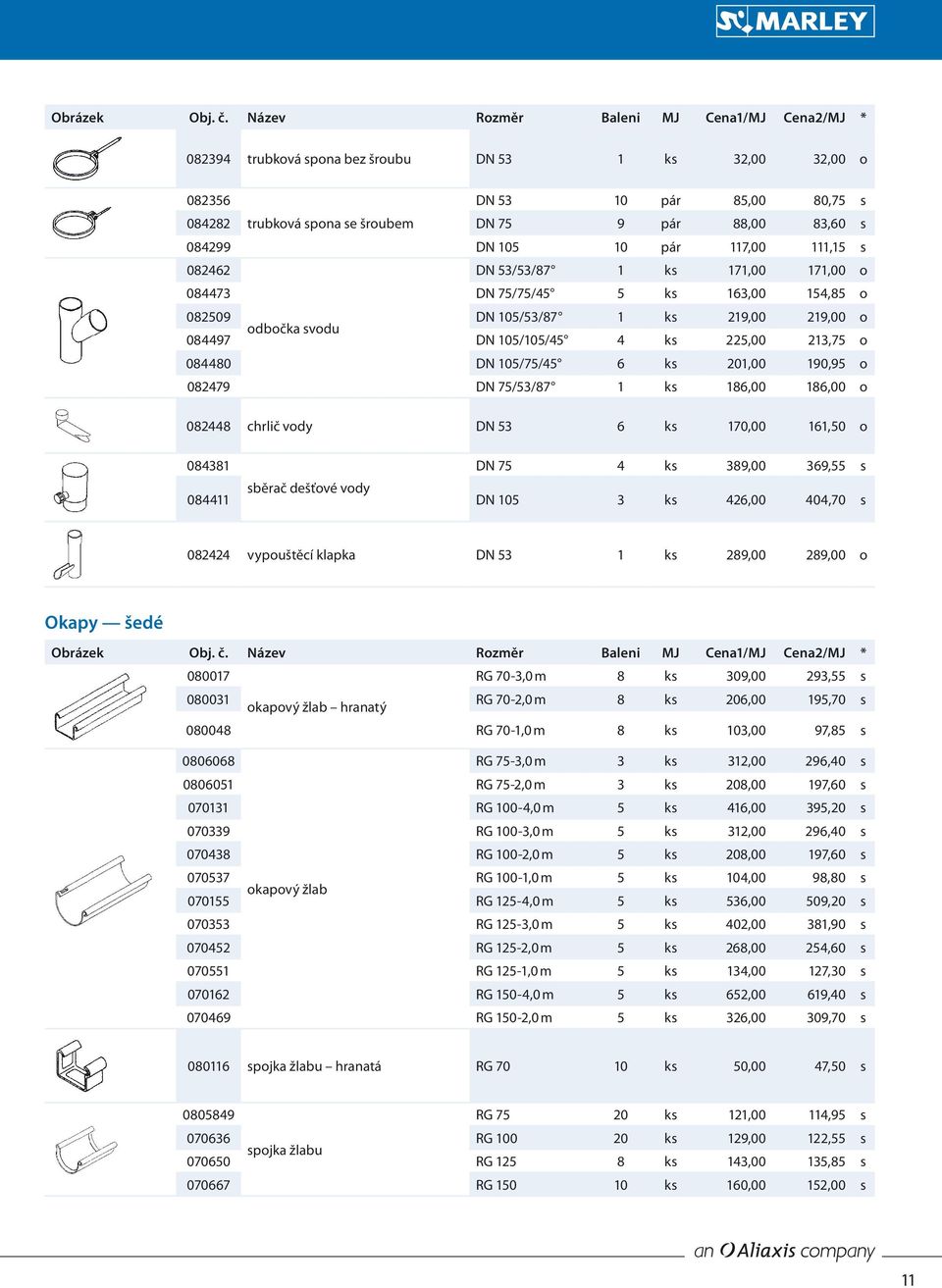 190,95 o 082479 DN 75/53/87 1 ks 186,00 186,00 o 082448 chrlič vody DN 53 6 ks 170,00 161,50 o 084381 DN 75 4 ks 389,00 369,55 s 084411 sběrač dešťové vody DN 105 3 ks 426,00 404,70 s 082424