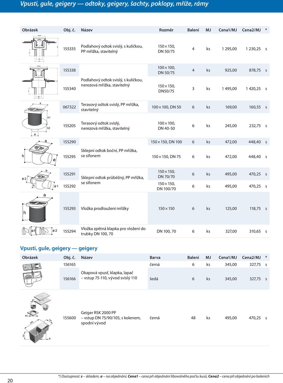 100, DN 50 6 ks 169,00 160,55 s 155205 Terasový odtok svislý, nerezová mřížka, stavitelný 100 100, DN 40-50 6 ks 245,00 232,75 s 155290 150 150, DN 100 6 ks 472,00 448,40 s Sklepní odtok boční, PP