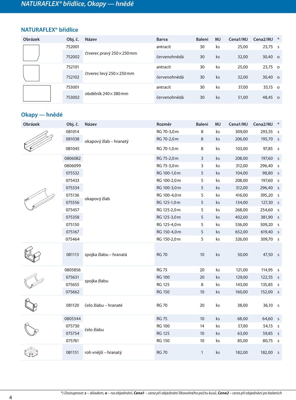 250 250 mm červenohnědá 30 ks 32,00 30,40 o 753001 antracit 30 ks 37,00 35,15 o 753002 obdélník 240 380 mm červenohnědá 30 ks 51,00 48,45 o Okapy hnědé 081014 RG 70-3,0 m 8 ks 309,00 293,55 s 081038