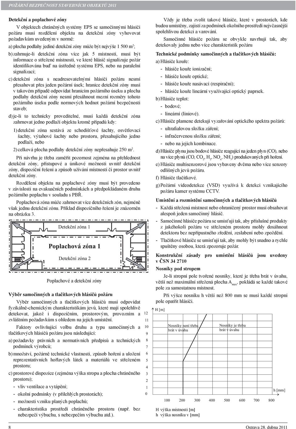 systému EPS, nebo na paralelní signalizaci; c) detekční zóna s neadresovatelnými hlásiči požáru nesmí přesahovat přes jeden požární úsek; hranice detekční zóny musí v takovém případě odpovídat