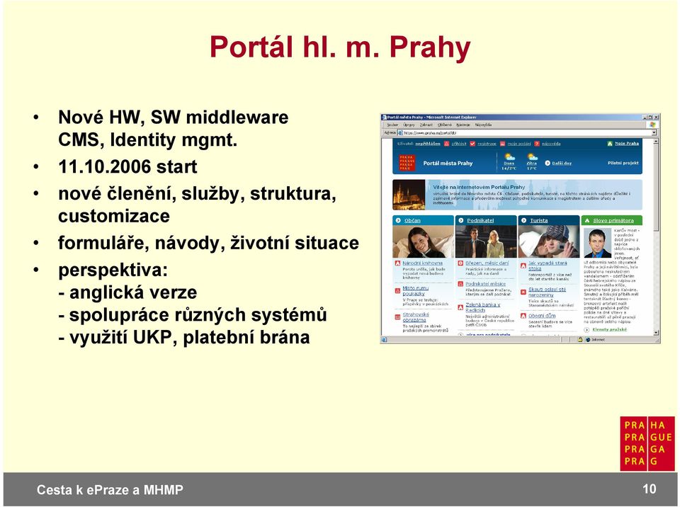 2006 start nové členění, služby, struktura, customizace