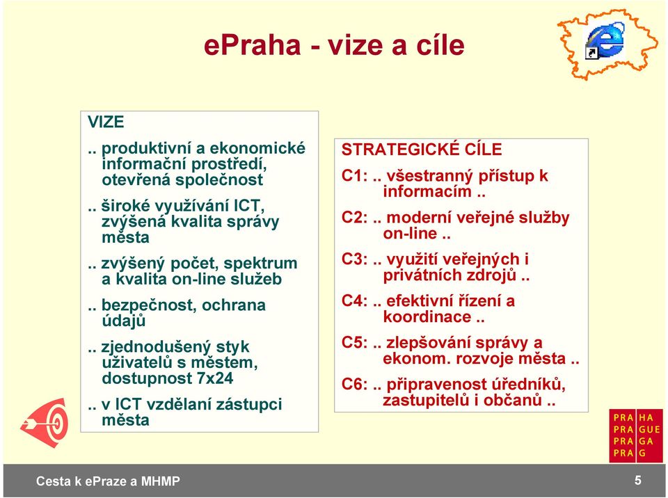 . v ICT vzdělaní zástupci města STRATEGICKÉ CÍLE C1:.. všestranný přístup k informacím.. C2:.. moderní veřejné služby on-line.. C3:.