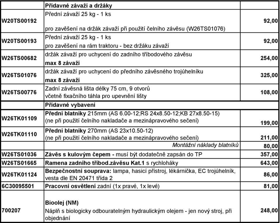 Zadní závěsná lišta délky 75 cm, 9 otvorů W26TS00776 108,00 včetně fixačního táhla pro upevnění lišty Přídavné vybavení 92,00 92,00 W26TK01109 Přední blatníky 215mm (AS 6.00-12;RS 24x8.50-12;KB 27x8.