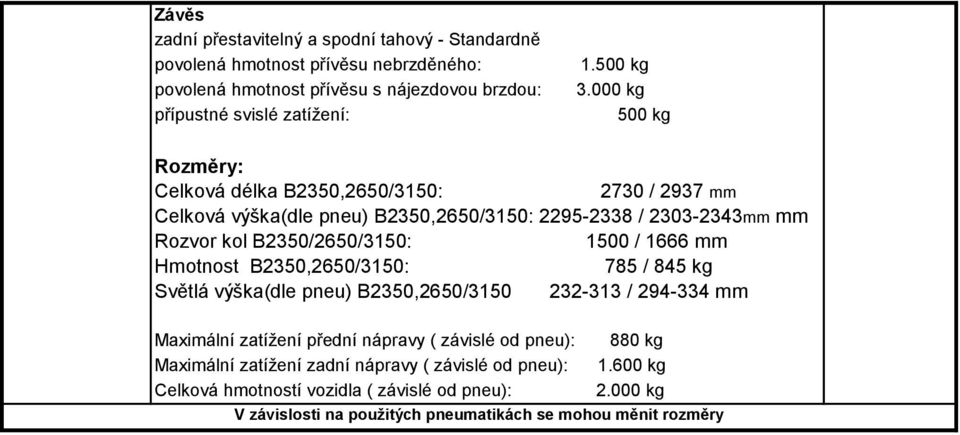 000 kg 500 kg Rozměry: Celková délka B2350,2650/3150: 2730 / 2937 mm Celková výška(dle pneu) B2350,2650/3150: 2295-2338 / 2303-2343mm mm Rozvor kol B2350/2650/3150: 1500 /