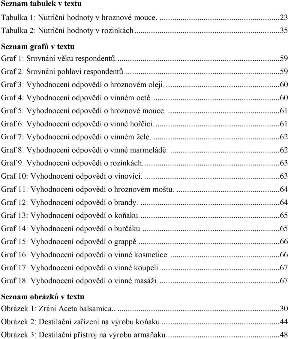 ... 61 Graf 6: Vyhodnocení odpovědí o vinné hořčici.... 61 Graf 7: Vyhodnocení odpovědí o vinném želé.... 62 Graf 8: Vyhodnocení odpovědí o vinné marmeládě.