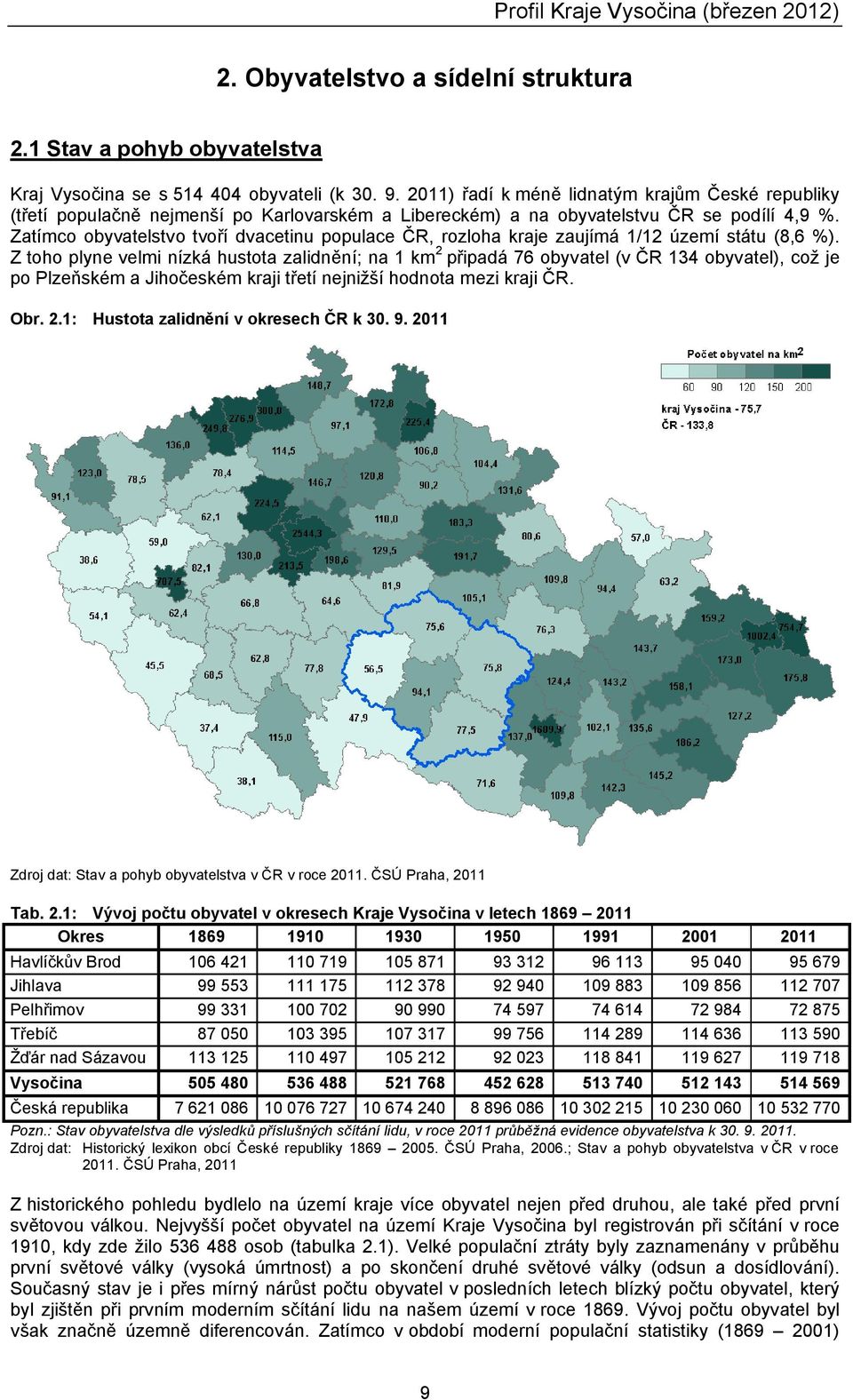 Zatímco obyvatelstvo tvoří dvacetinu populace ČR, rozloha kraje zaujímá /2 území státu (8,6 %).