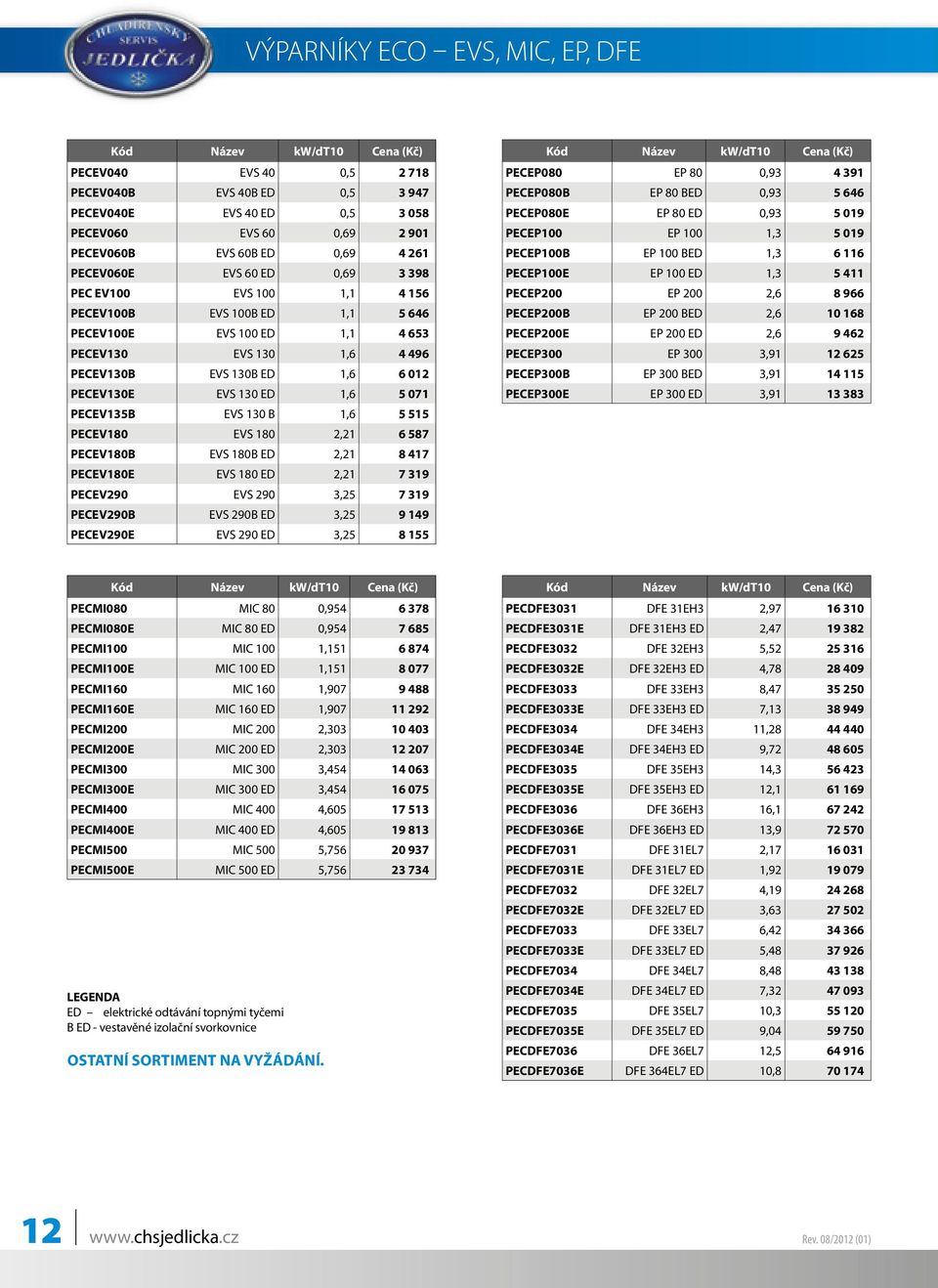 ED 1,6 5 071 PECEV135B EVS 130 B 1,6 5 515 PECEV180 EVS 180 2,21 6 587 PECEV180B EVS 180B ED 2,21 8 417 PECEV180E EVS 180 ED 2,21 7 319 PECEV290 EVS 290 3,25 7 319 PECEV290B EVS 290B ED 3,25 9 149
