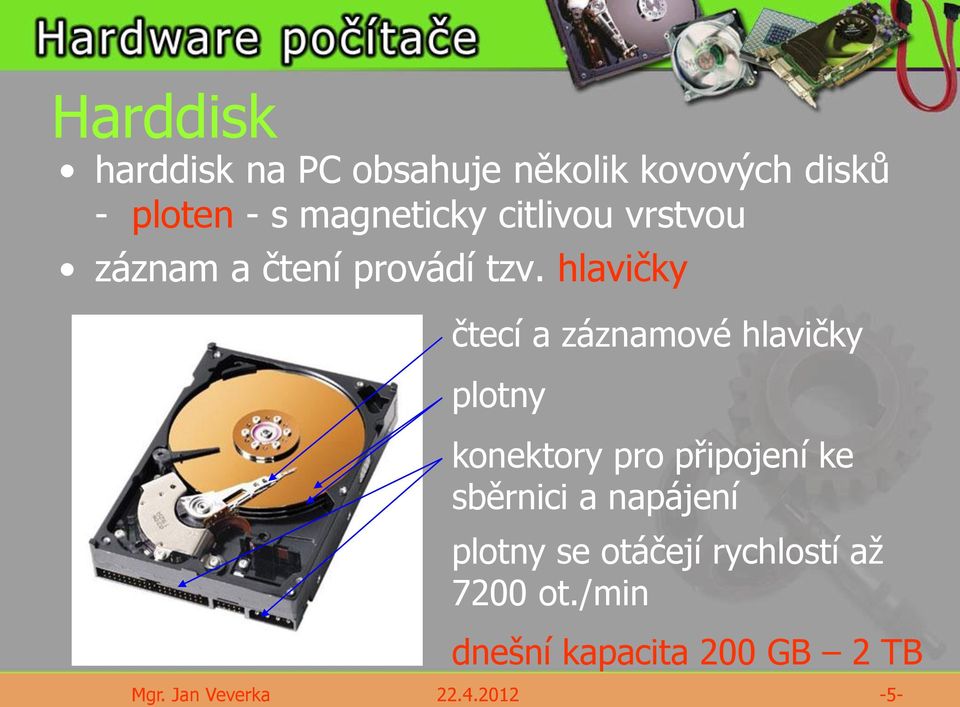 hlavičky čtecí a záznamové hlavičky plotny konektory pro připojení ke